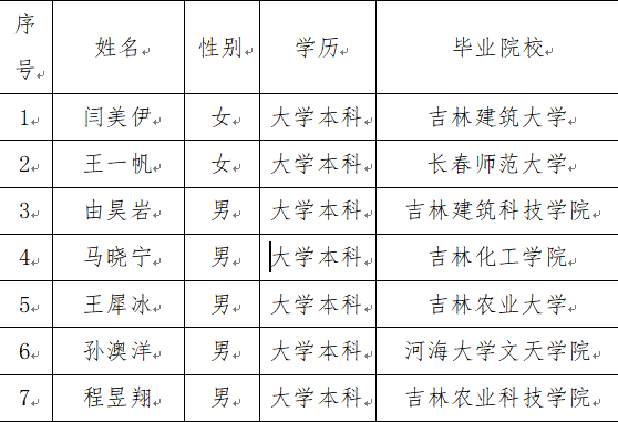 1600332633210059794.png image.png