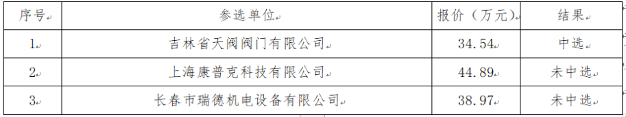 1619763444825077547.png 微信图片_20210430141706.png