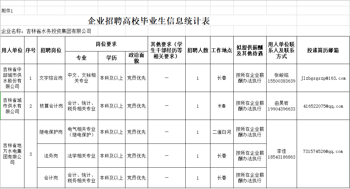 1623055465776015373.png 招聘.png