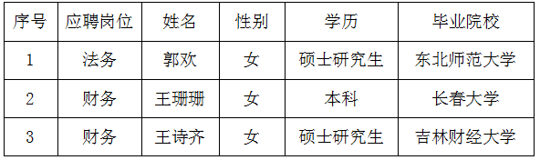 1626337204343013765.png 微信图片_20210715161922.png