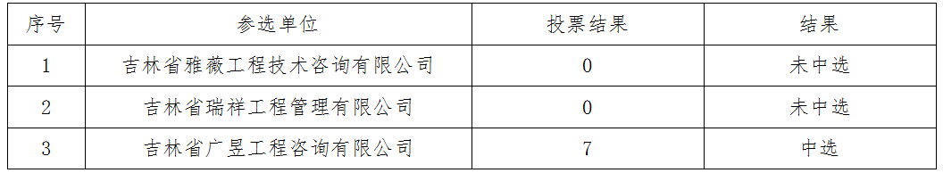 1629076463146005631.png 微信图片_20210816091322.png