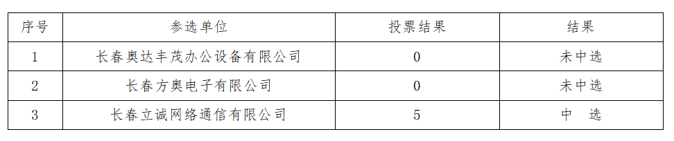 1632384899402063663.png QQ截图20210923161448.png