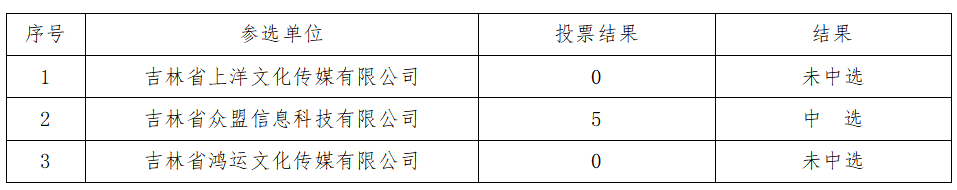 1634025545199084398.png QQ截图20211012155848.png