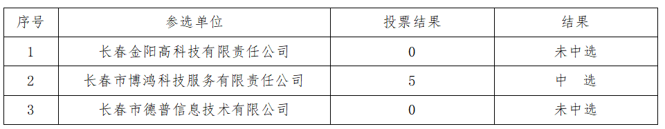 1634112574474065778.png 00000000.png