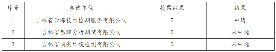 1634198006444057482.png 222.png