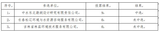 1639985500439095910.png QQ截图20211220153131.png