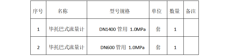 1659346399282071003.png image.png