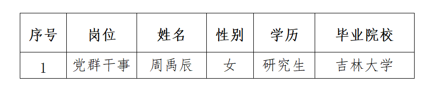 微信图片_20230216094120.png