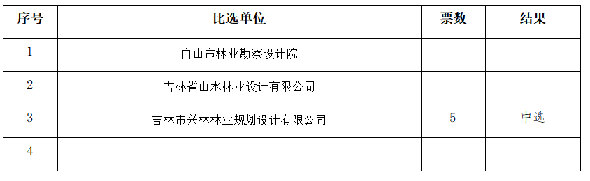 1684227343541058427.png 微信截图_20230516165726.png