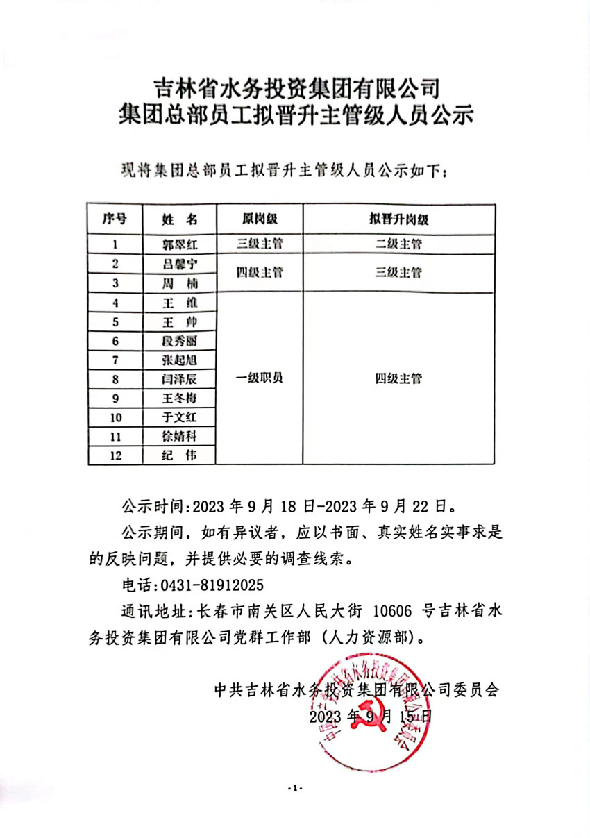 吉林省水务投资集团有限公司集团总部员工拟晋升主管级人员公示_副本.jpg